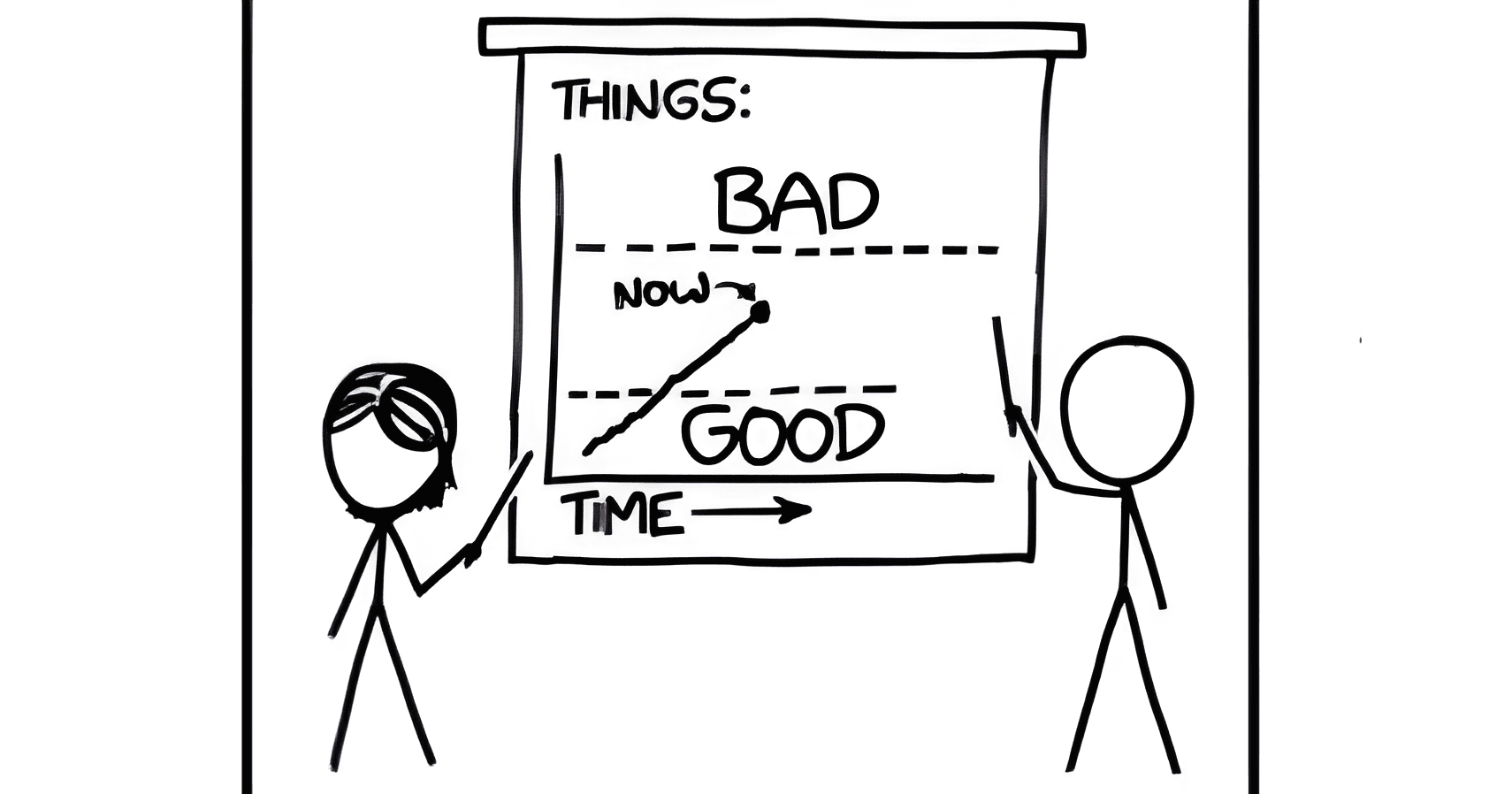 Current AIs seem pretty misaligned to me